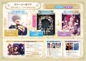 まほやく 魔法使いの約束 まとめ 画像8枚あり 魔法使いの約束（まほやく）』×ナンジャタウンのコラボイベント
